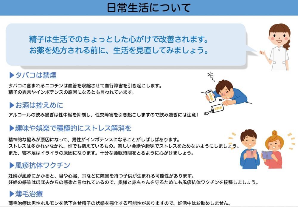 アートクリニック産婦人科　日常生活について